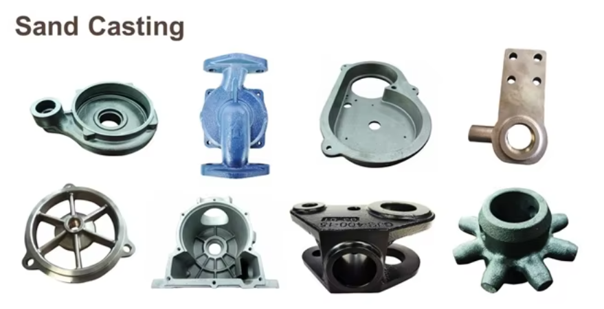 Duktile Casting -Technologie und ihr Entwicklungstrend